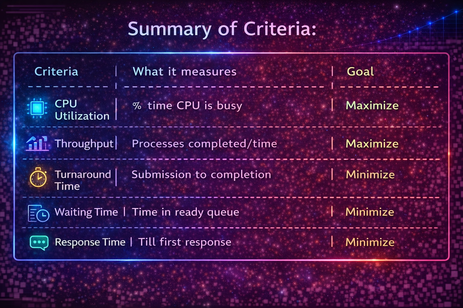 Notes Image